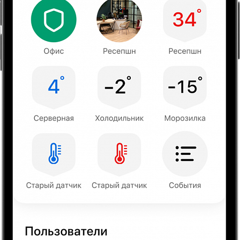 Мобильное приложение клиента частного охранного предприятия.